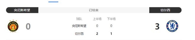 九游体育平台-波尔图排名升高，晋级压力缓解