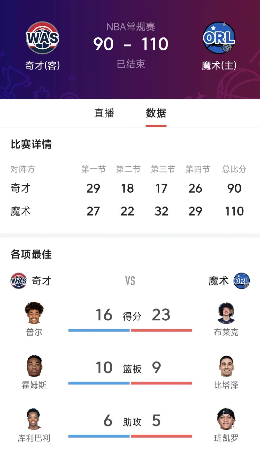 关于惊人绝杀进球助球队逼平强敌，晋级前八的信息