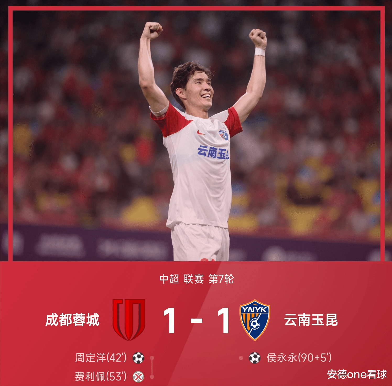 中超球员逐梦国际足坛,获得多项锦标赛殊荣 中超球员逐梦国际足坛,获得多项锦标赛殊荣