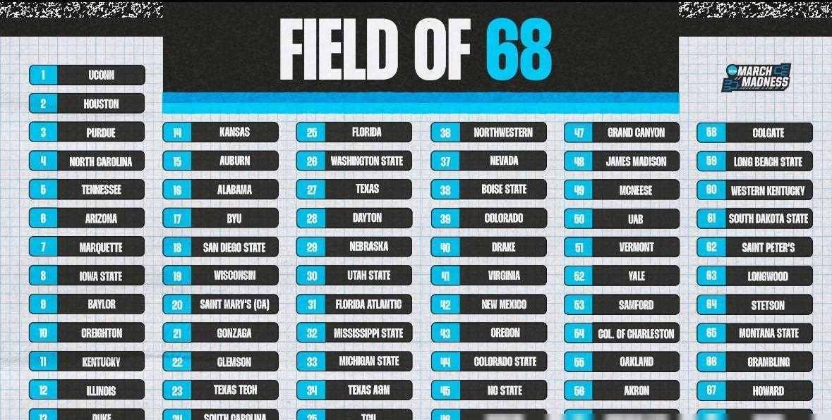 关于篮球赛事对阵赛程公布，球队实力对比角逐激烈的信息