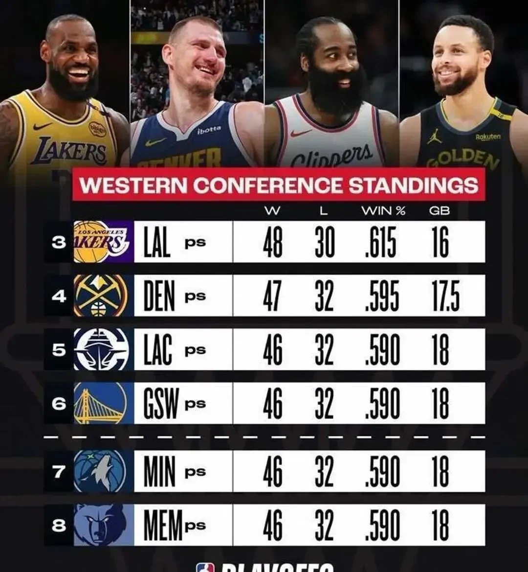 九游娱乐入口-黄蜂队签下超级巨星，豪取东部冠军