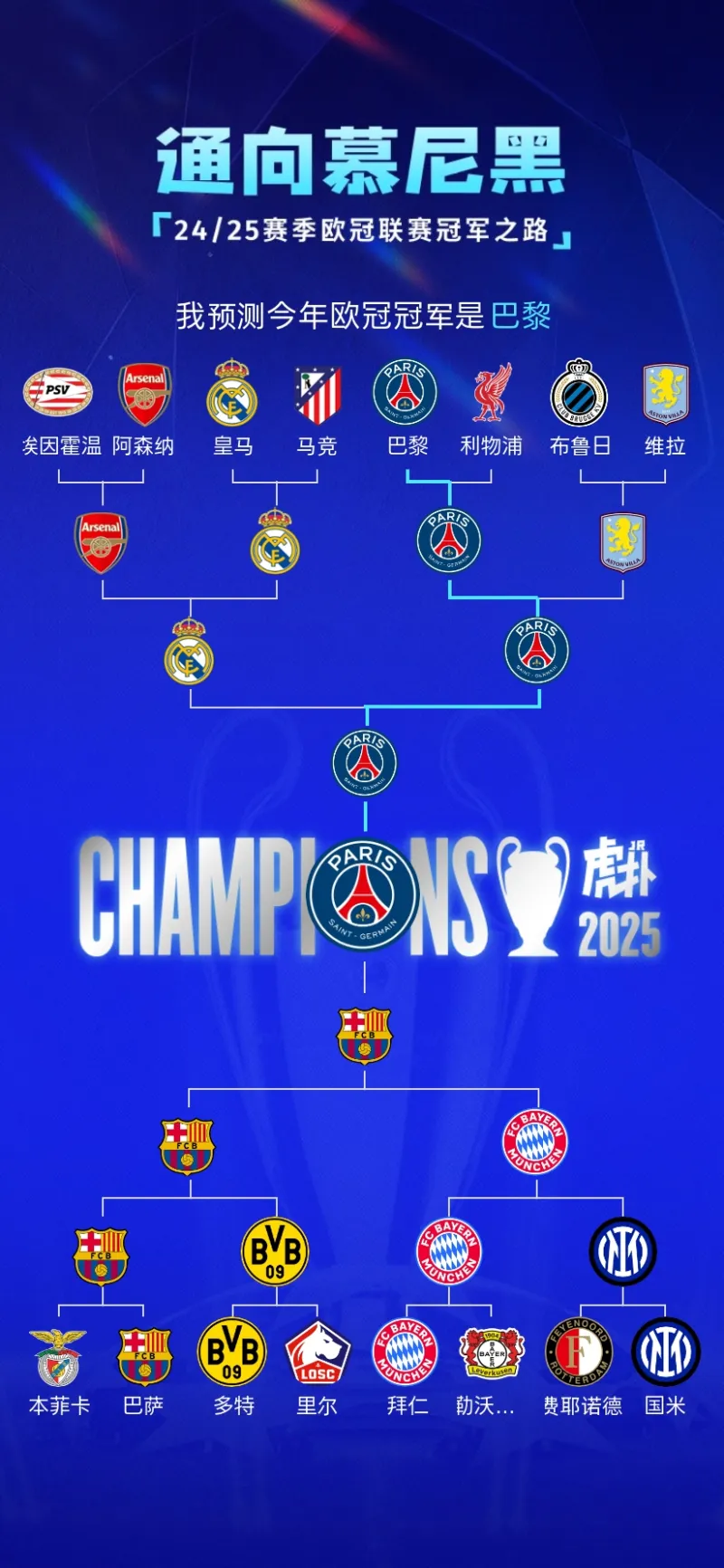 巴黎击溃对手，向冠军梦想大步迈进的简单介绍